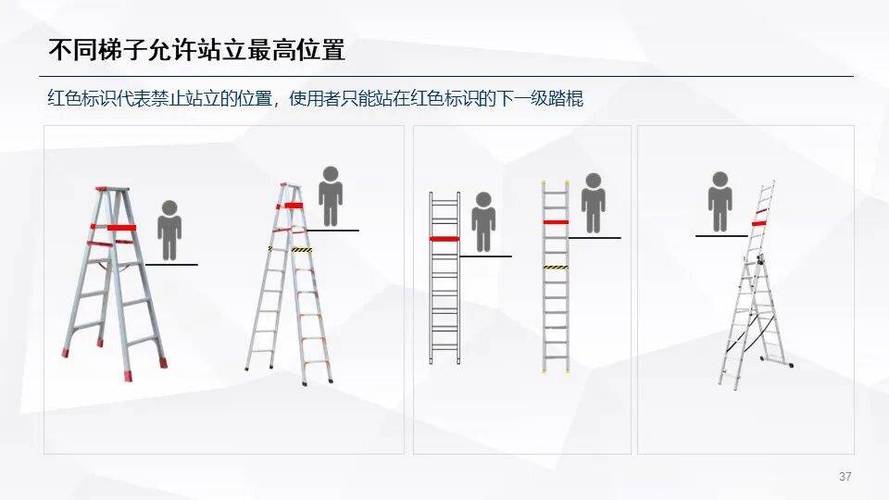 梯子的使用方法及注意事项