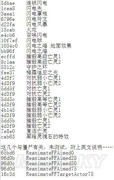 上古卷轴五代码大全升级游戏截图