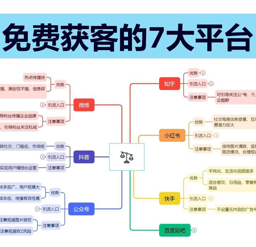 链客行情