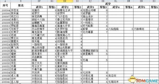 侠客前传武功一览表