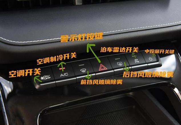 哈弗m6空调怎么开制冷