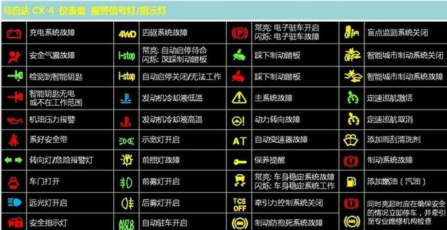 电动车仪表盘灯一直亮怎么办