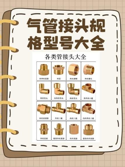 快速气接头规格型号表