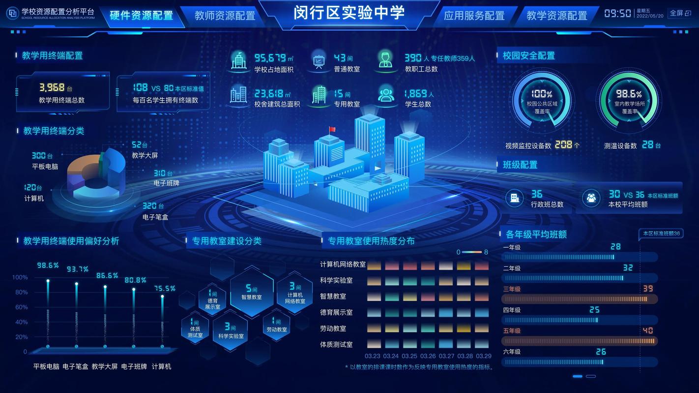 abaqus可视化的数据怎么移动