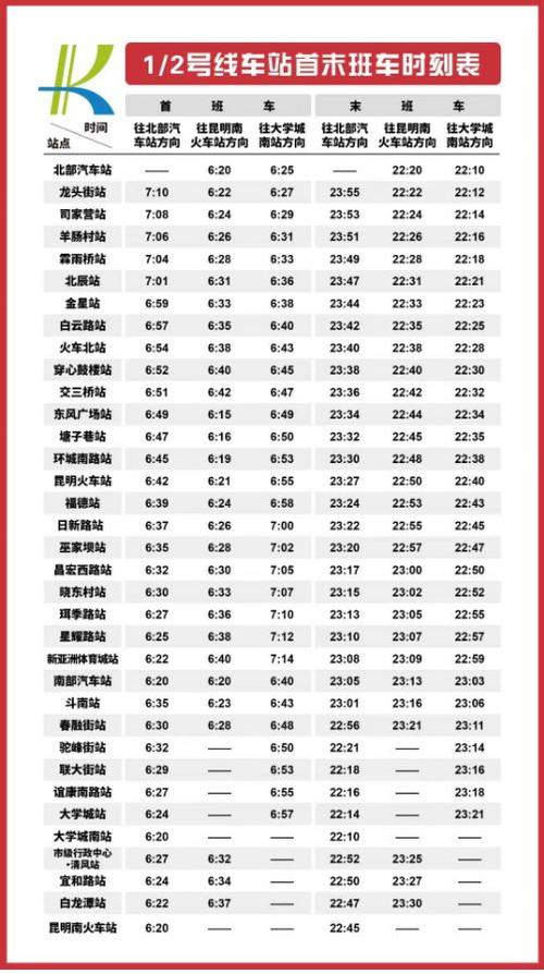 地铁什么时候开始缩略图