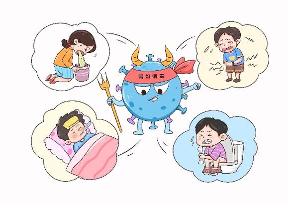 电脑提示文件包含病毒