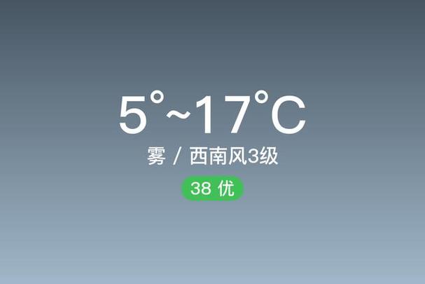石林天气预报