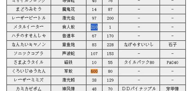 fc重装机兵se排名游戏截图
