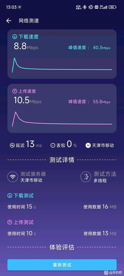 5g信号在线检测