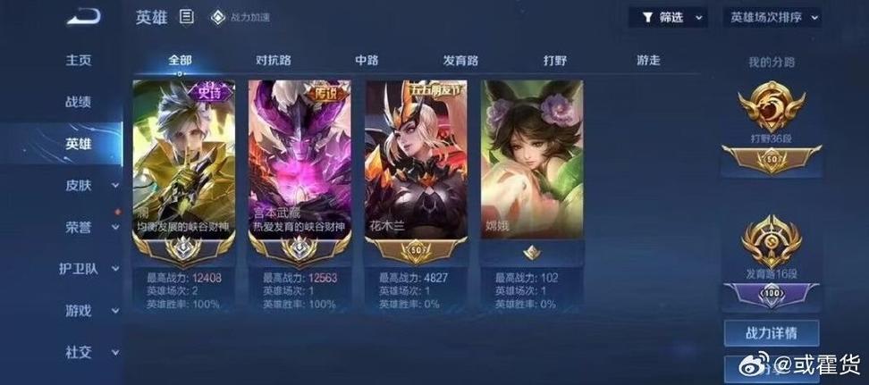 王者荣耀各分段战力图
