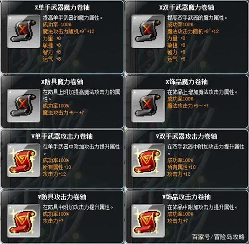 冒险岛装备攻击力提升的含义