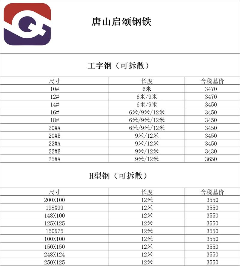 铁皮围挡价格多少一平方
