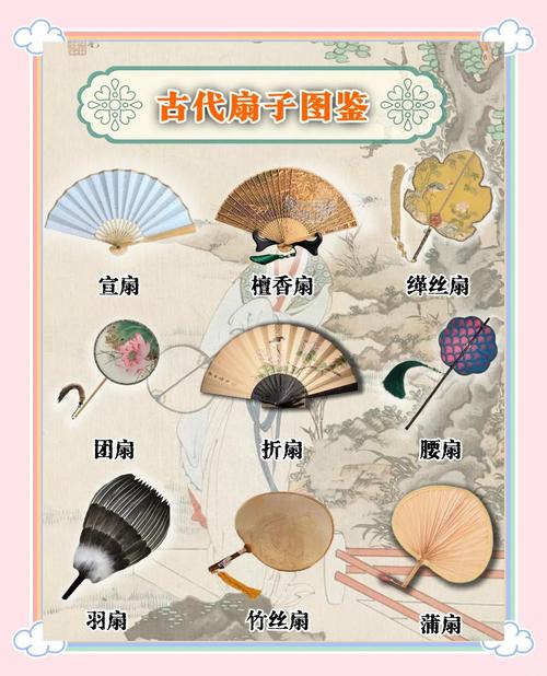 上单扇子妈天赋出装