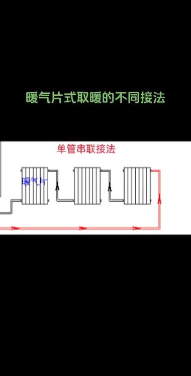 暖气串联并联改装图解