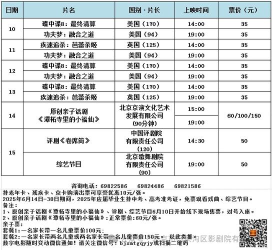 七星影城今日放映表