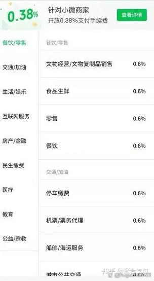 企业支付宝收款手续费缩略图