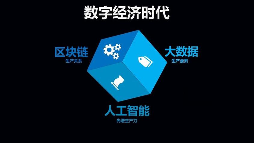 大数据人工智能及区块链