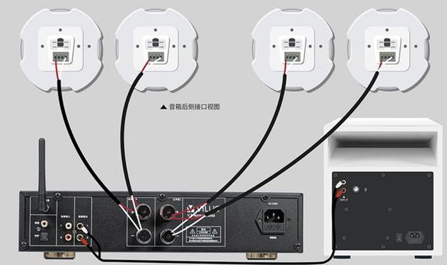 一个声道接两个音箱好听吗