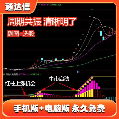 通达信电脑手机同步怎么设置