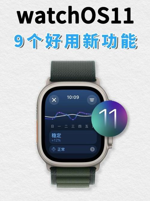 能监测睡眠质量的智能手表