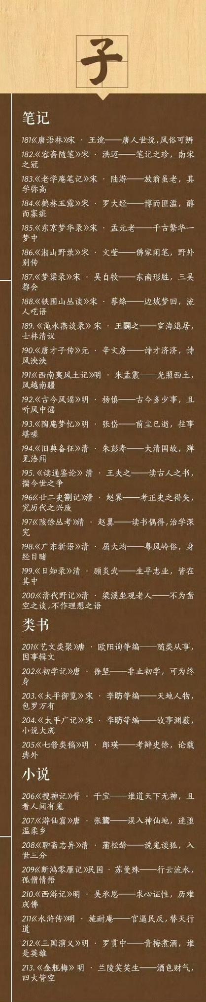 《国学经典》有哪些缩略图