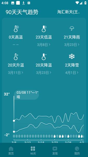 下载最美天气2017年的旧版