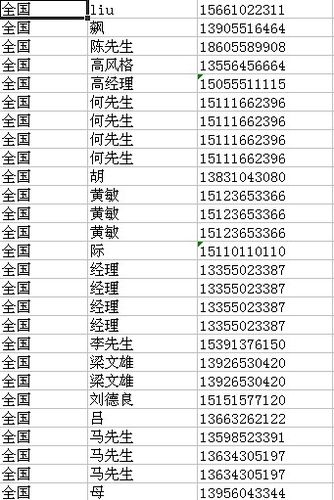 电话号码不会重复吗