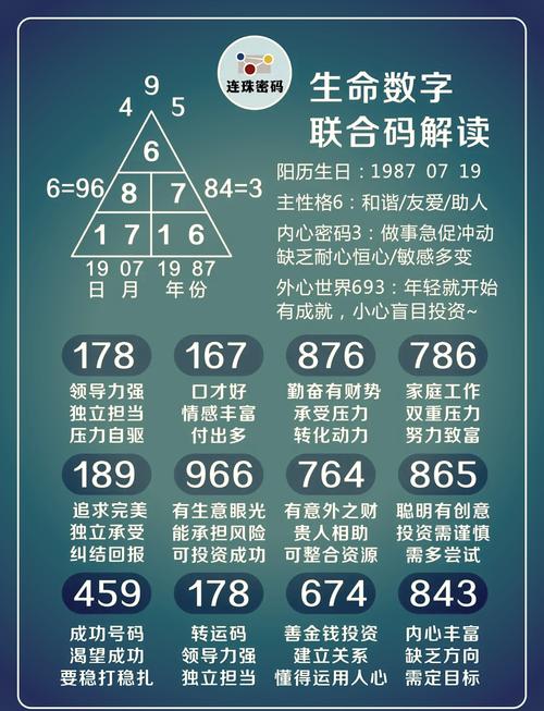 忘记id密码怎么抹掉iphone所有数据