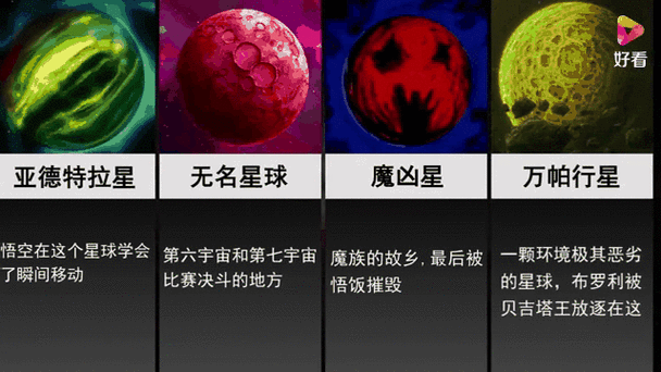 源星球远星球