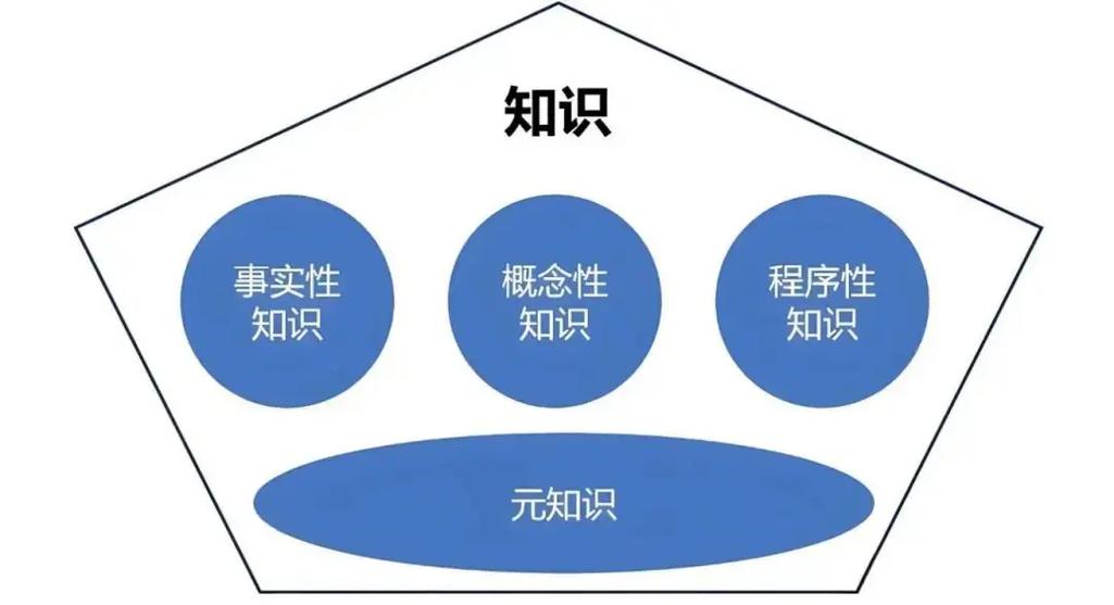 抖音定位的四个维度