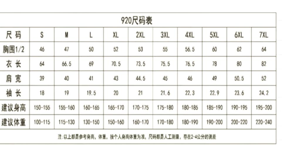 50码是L还是XL