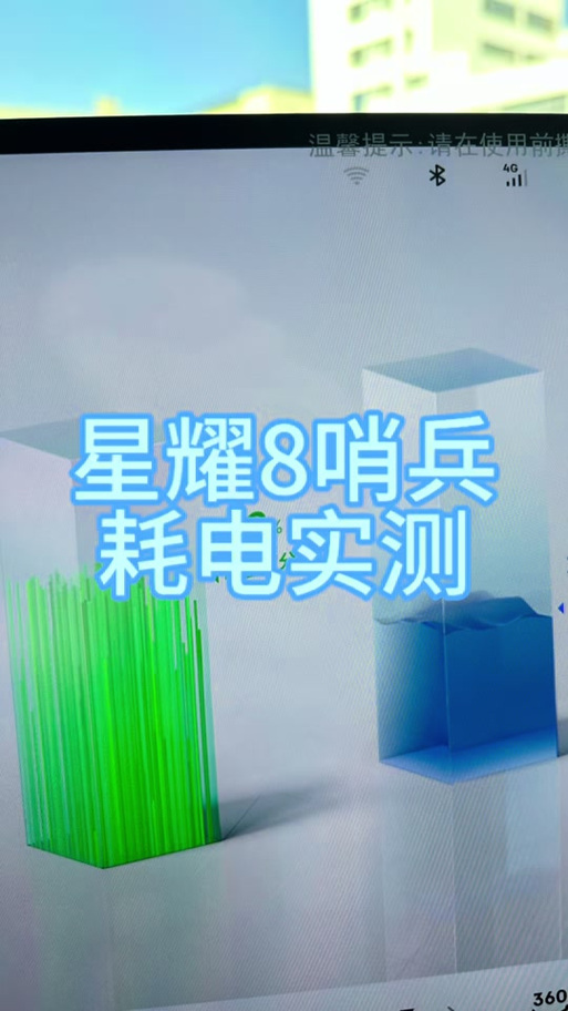 几分钟掉一格电才算正常缩略图