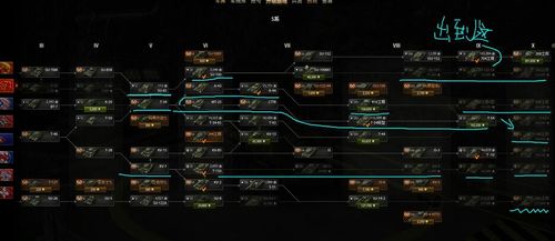 mm2r全战车改造路线图缩略图