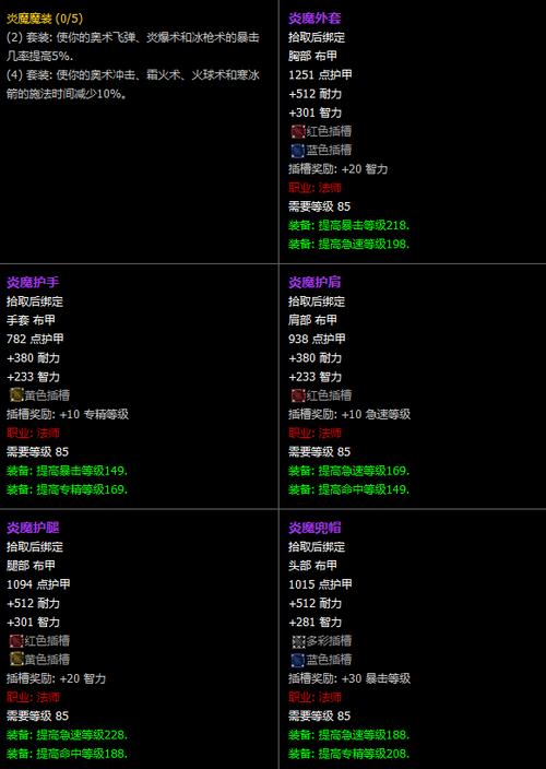 60级法师三大毕业装备表