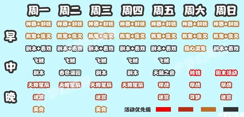 梦幻西游任务攻略缩略图