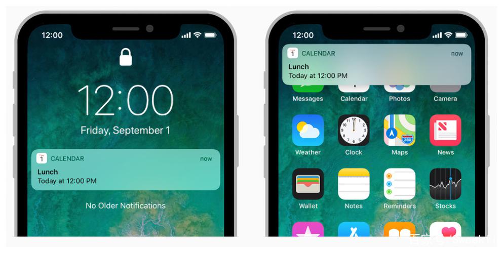 iPhone消息推送
