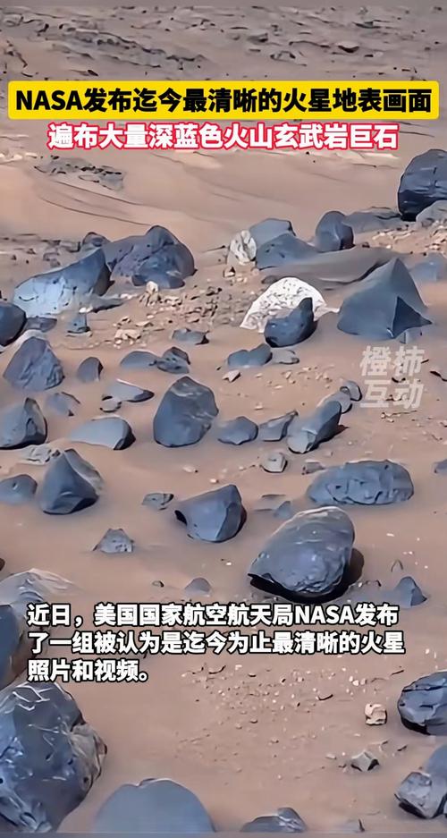 火星大采矿矿物分布