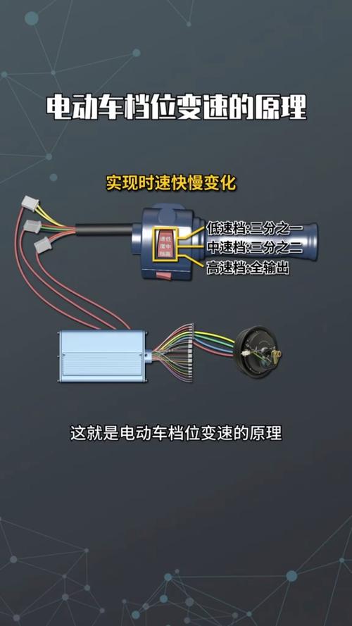 电动四轮换挡器接线图图标