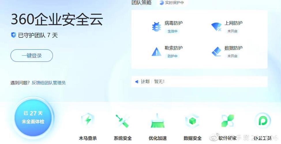 360企业安全云能监控什么