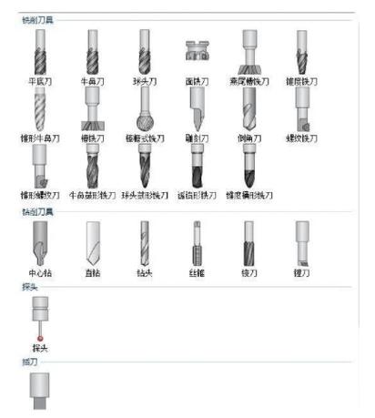 100种刀具图片缩略图
