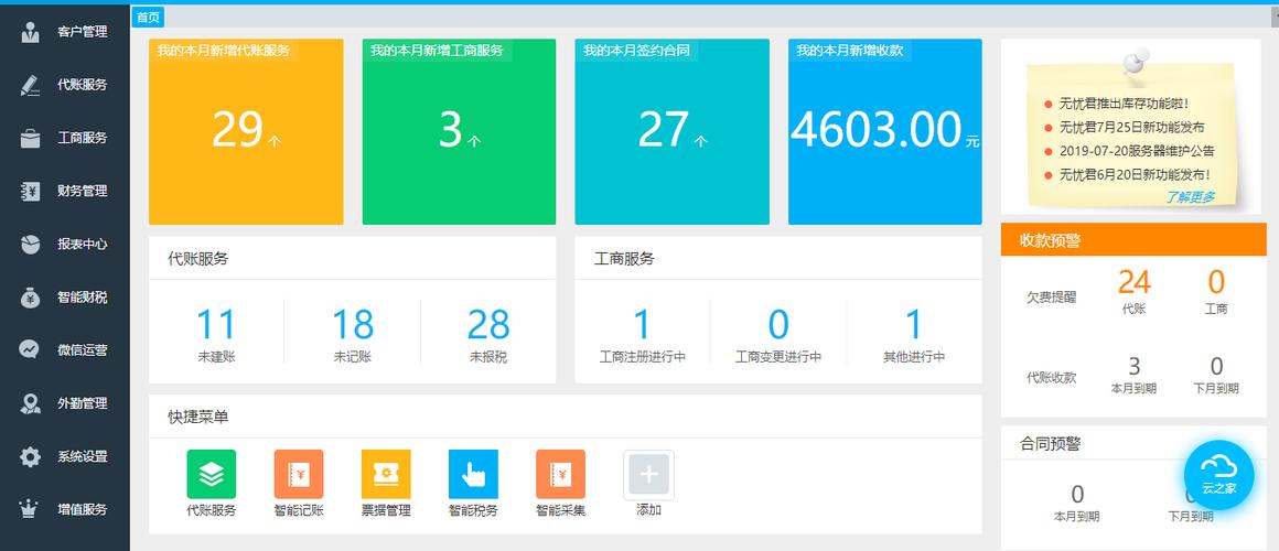财务管理软件
