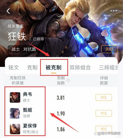 狂铁怕什么英雄