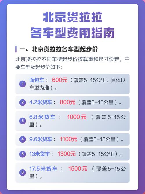 pcs费用是什么意思