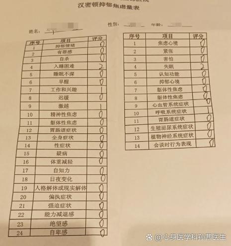 医生能不能看出假装抑郁