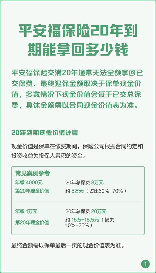 保单到期几天能取到钱