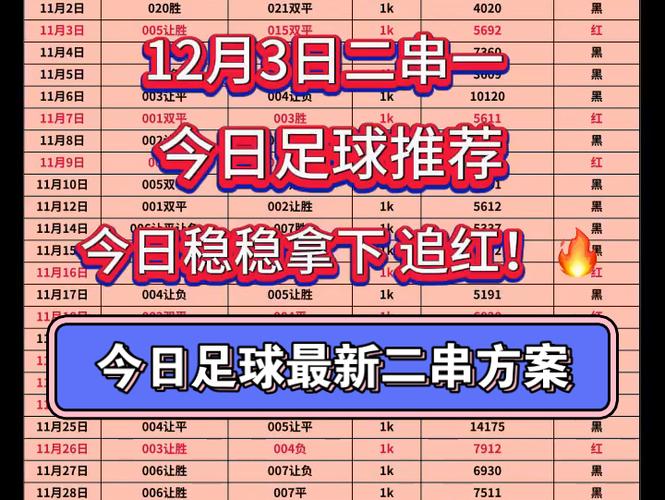 足球方案推荐图标