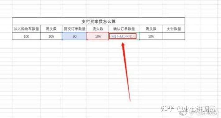 外汇爆仓比例计算