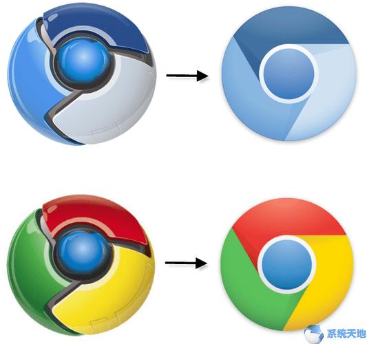 chrome历史版大全