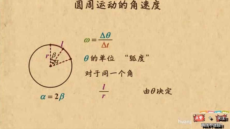 角加速度的所有公式