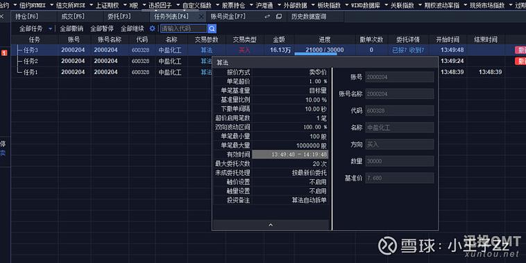 最佳交易代码的使用方法